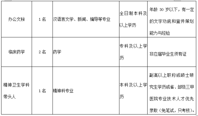 事业单位宣传岗位考试备考攻略，备考宣传岗位考试全解析