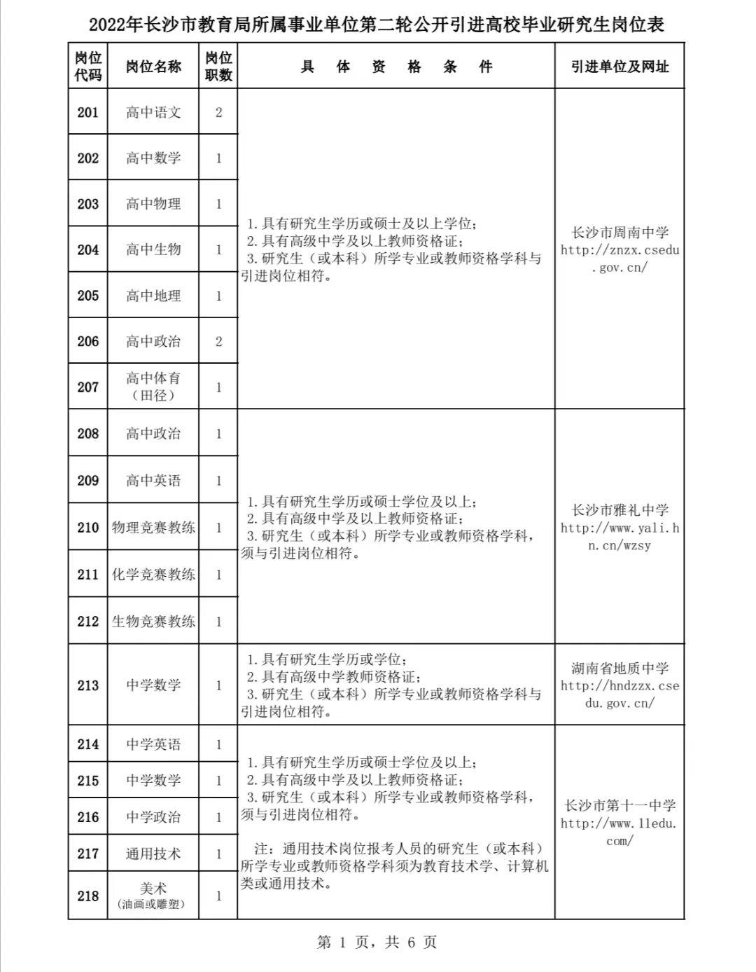 长沙事业编报名全攻略，从入门到精通指南