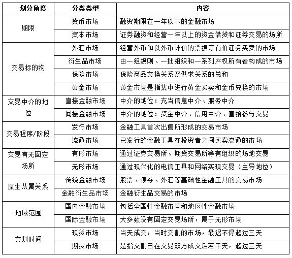 公务员金融监管职位解析，职责、发展与前景