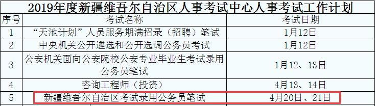 新疆事业编考试报名时间及详细信息全解析