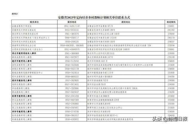 安徽公务员定向招录公告发布