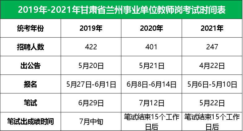 事业编教师岗位考试，挑战与机遇的交织