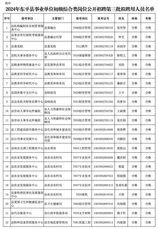 解析事业单位招聘网官网——以2024事业单位招聘网为例