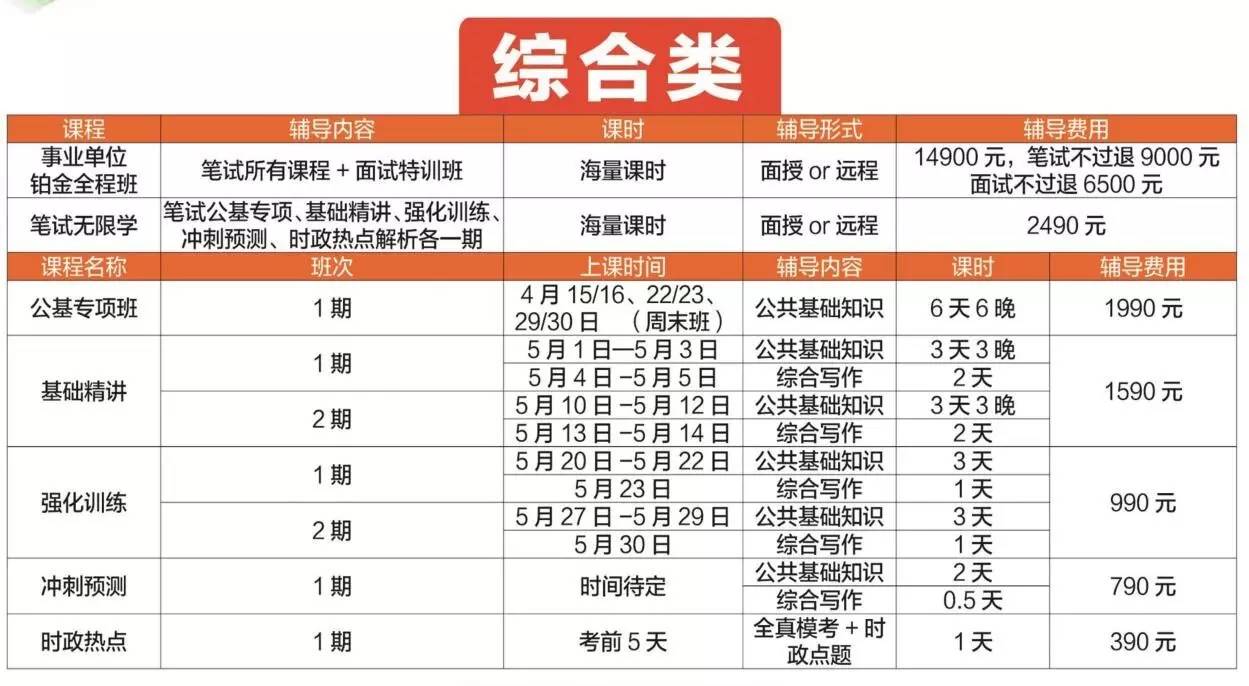 事业单位考试出题方式的内部探究