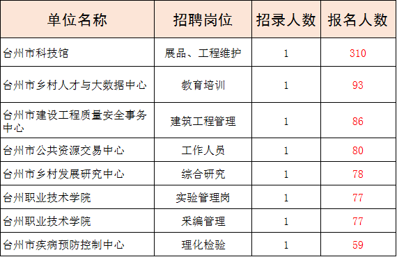 2025年1月11日 第11页