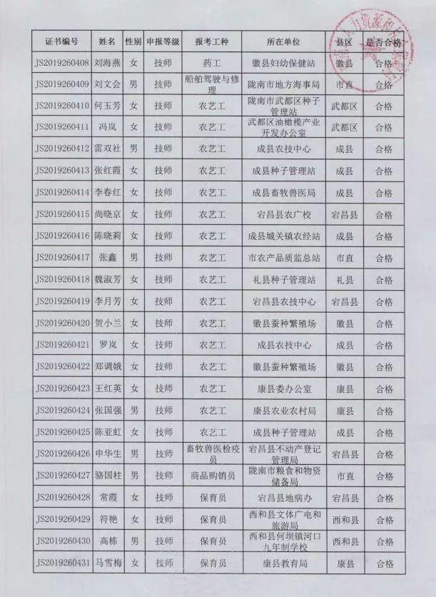 2025年1月11日 第7页