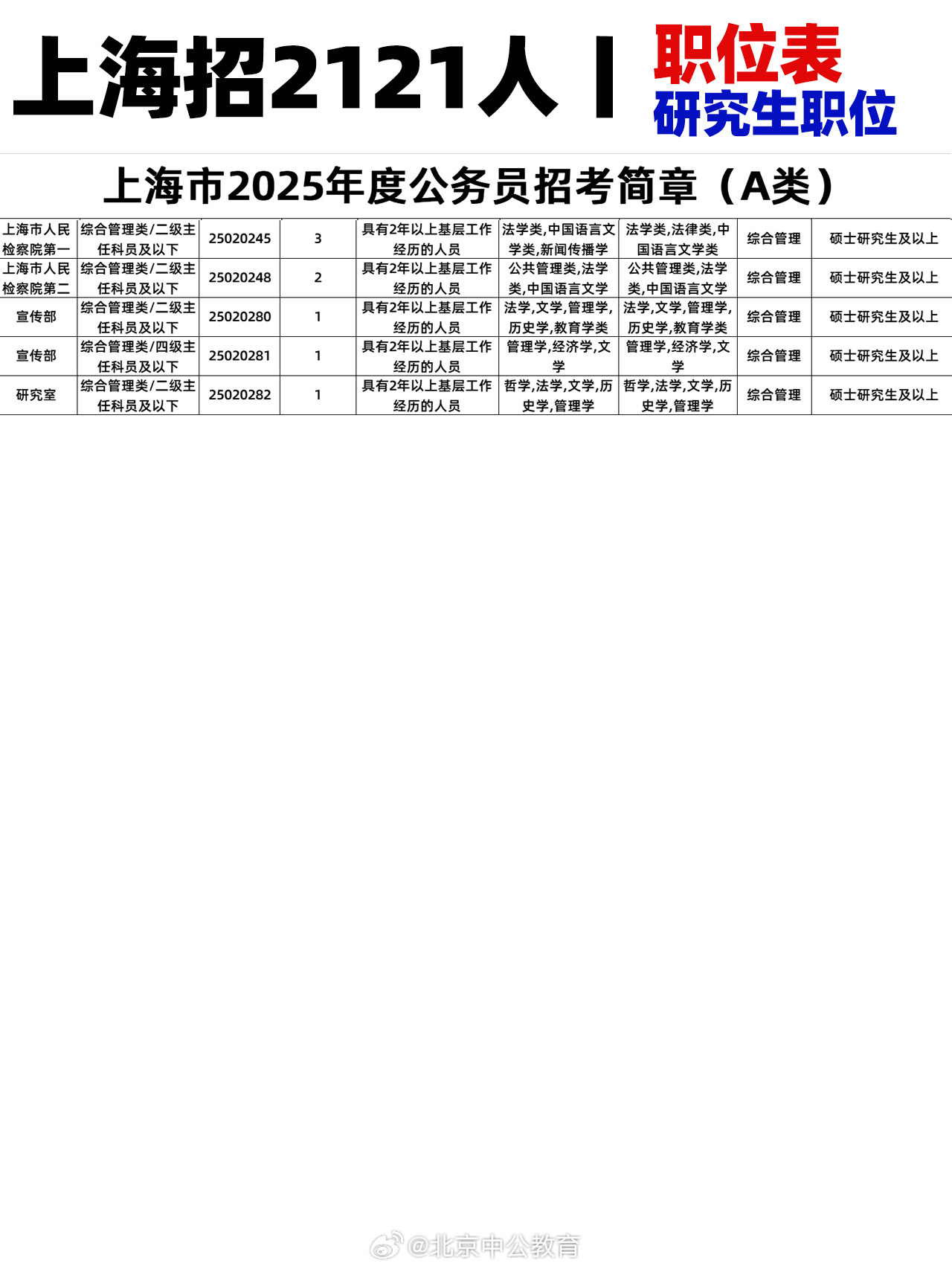 2025年1月11日 第3页