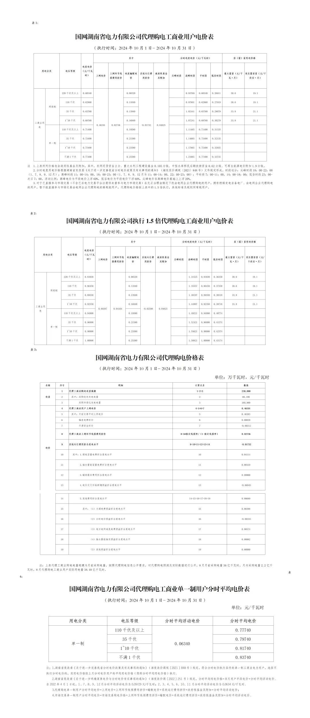 辽宁事业编招聘公告 2024年展望及招聘趋势分析