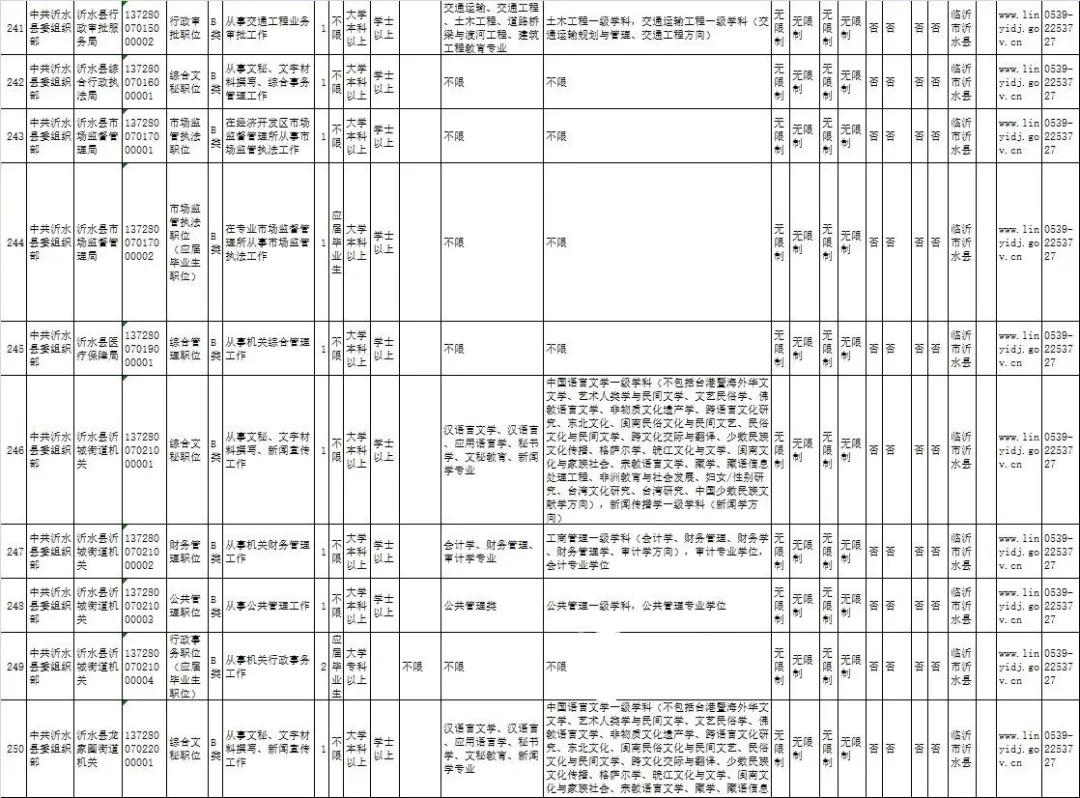 山东公务员考试报考全攻略