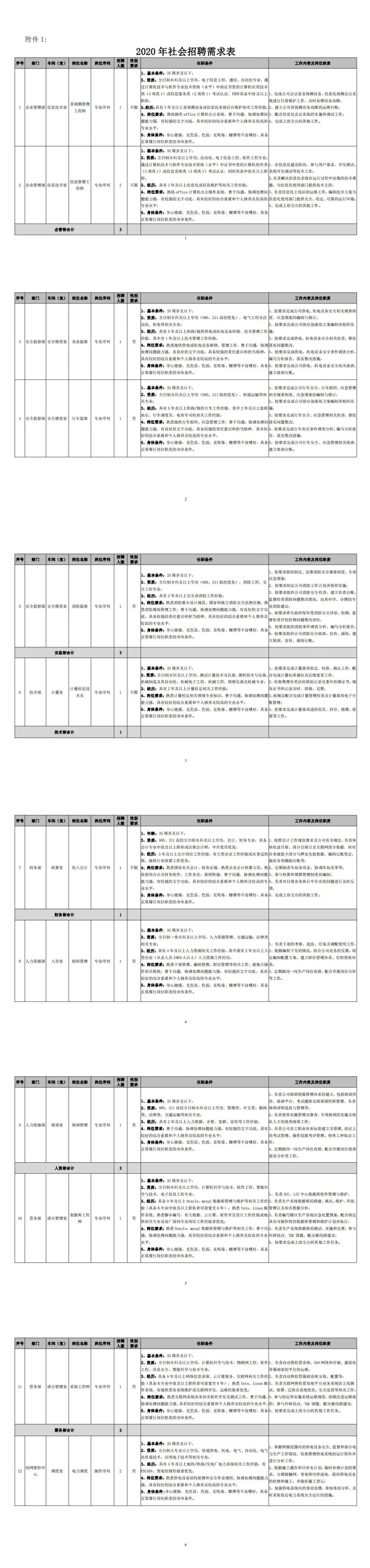 事业编招聘专业方向解读及应聘策略深度探讨