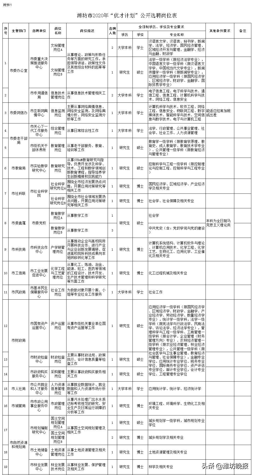 事业单位考试，应届生的界定与考量解析