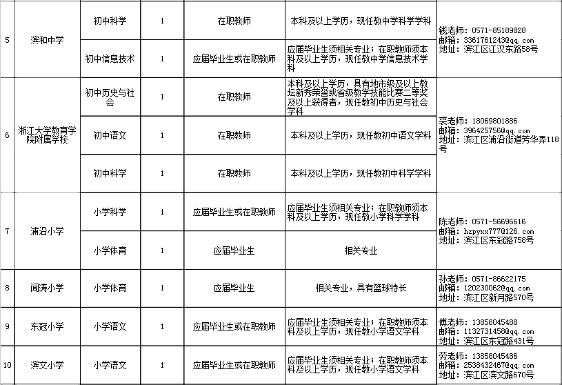 杭州市事业编考试深度探索与解读