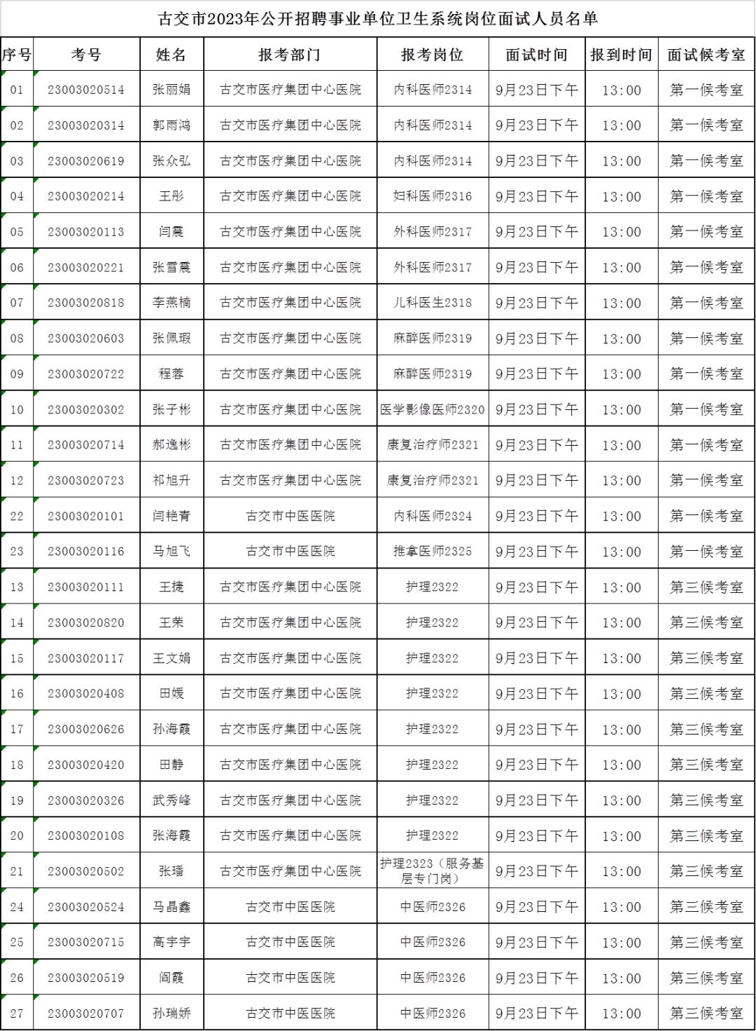 事业单位面试公告详解，内容与要点探讨