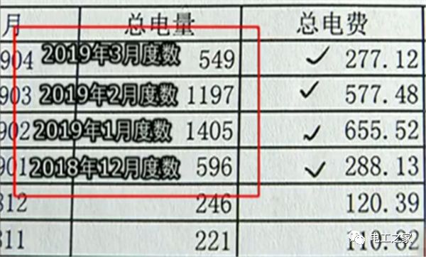 一晚扣费192元，官方揭秘水电费用之谜