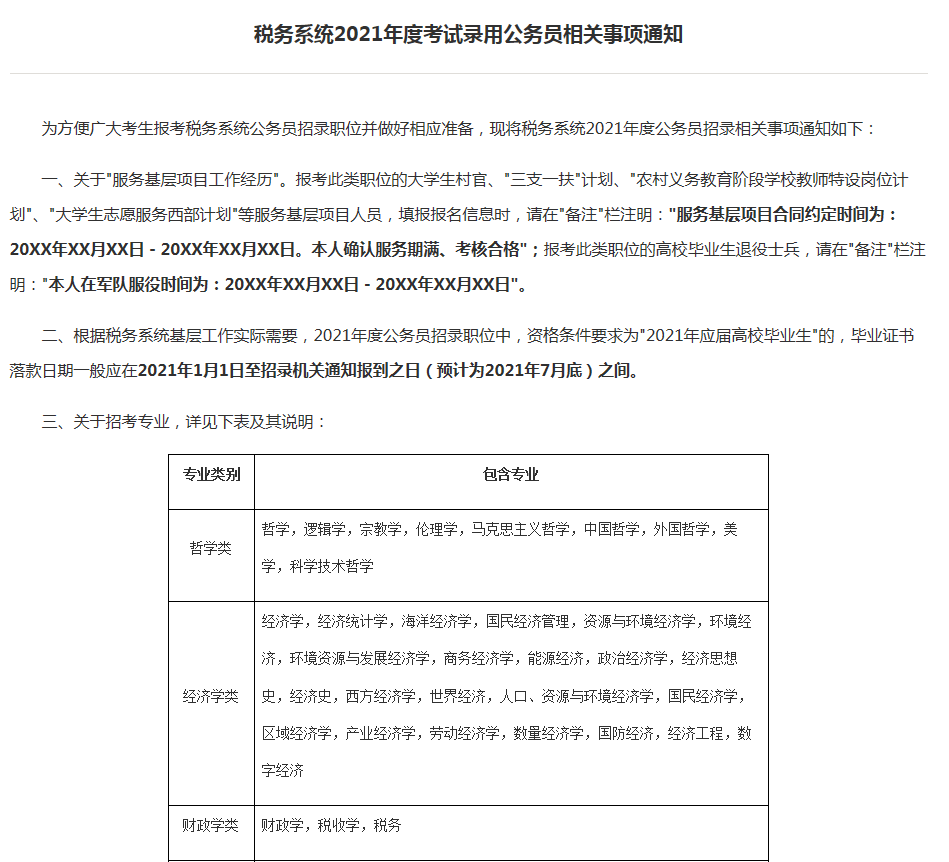 税务系统公务员招录专业目录及其重要性解析