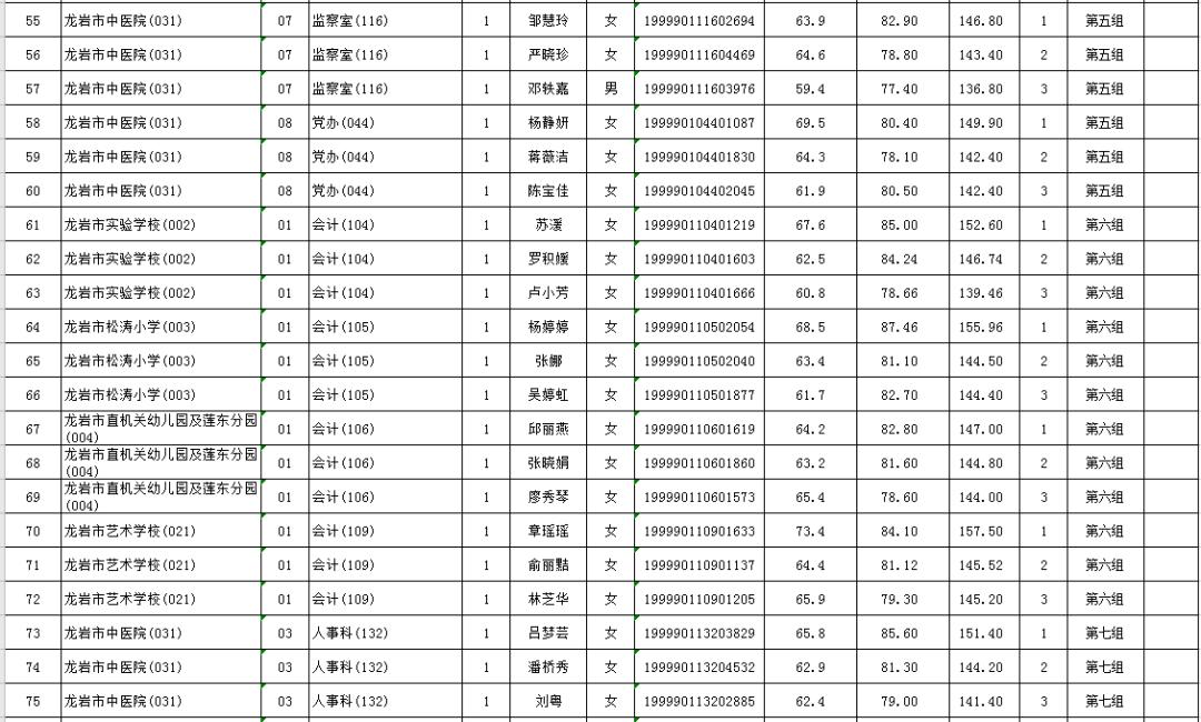 事业编招聘录取公示公布时间的探讨与分析