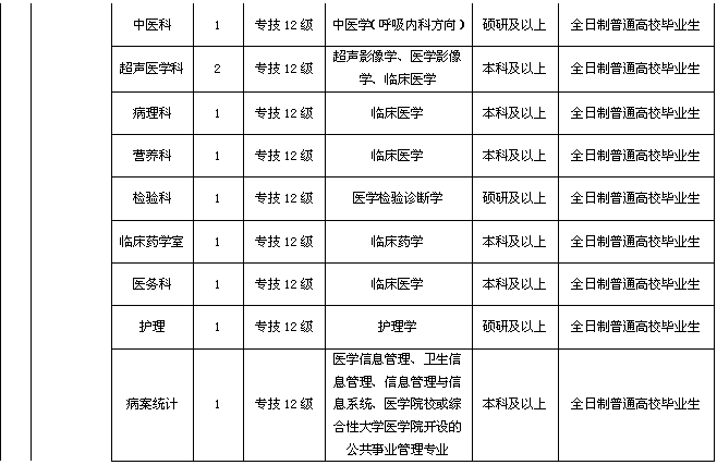 事业编教育岗位招聘获取攻略，全面解析信息获取渠道与技巧