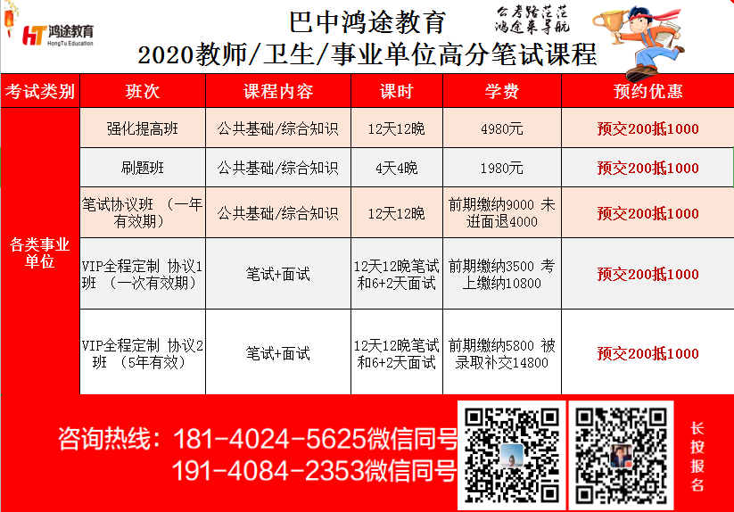 医疗卫生事业单位笔试备考攻略及经验分享