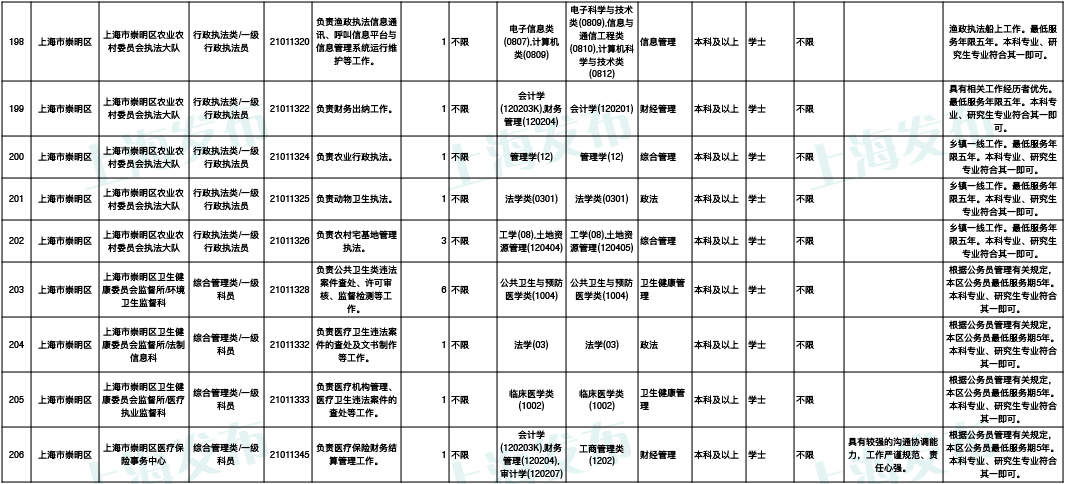 公务员公安招考体测，选拔精英，筑牢安全屏障