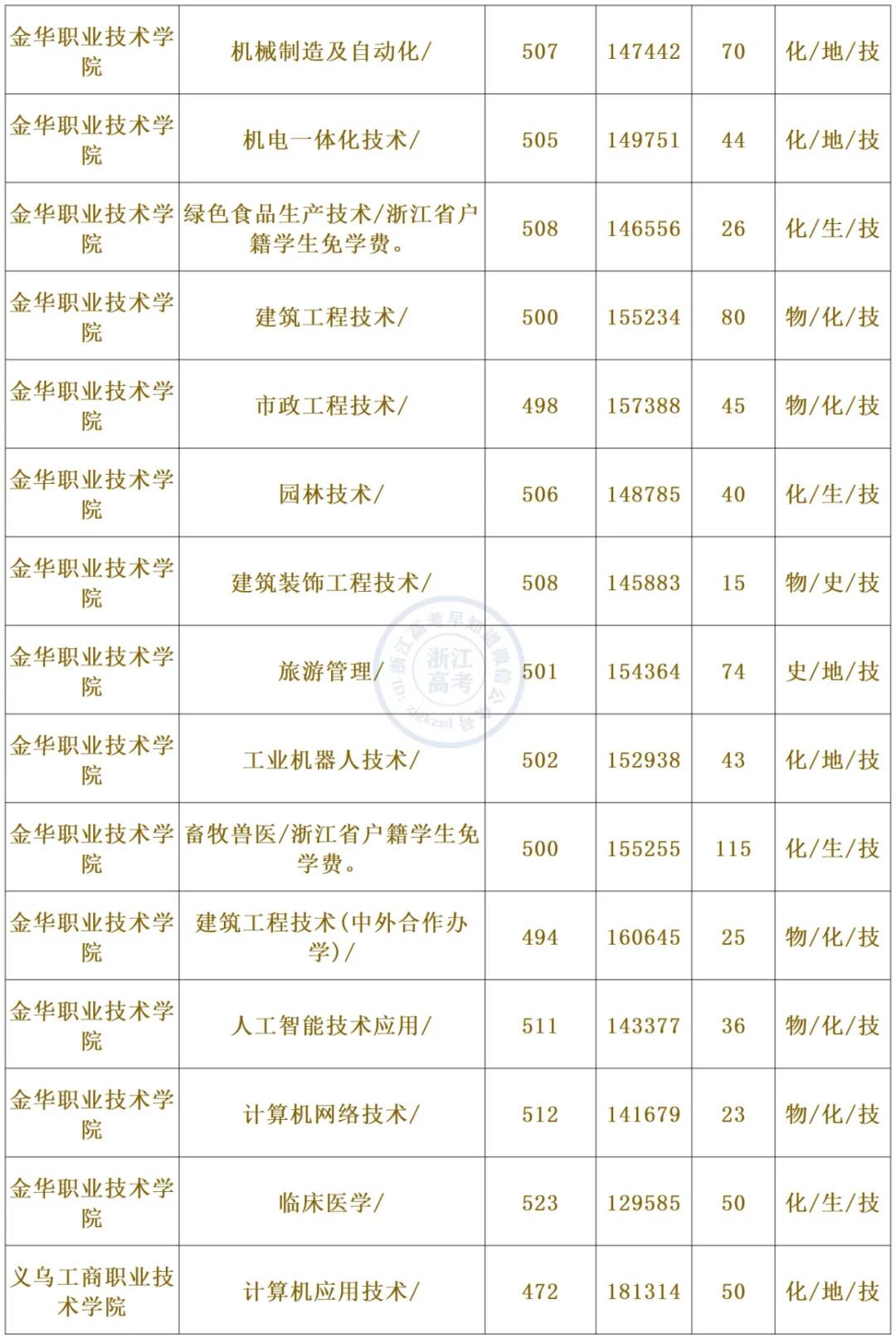 浙江公务员面试真题解析，2021年面试深度分析