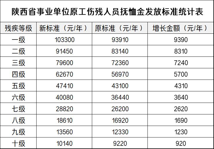 聚焦探讨，2024年下半年事业编报名时间解析