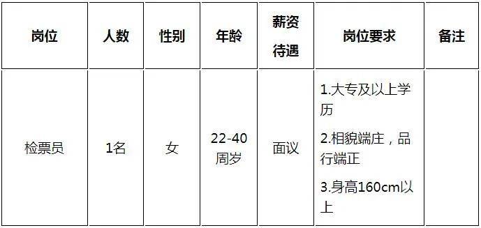 农业部门招聘公务员，助力乡村振兴新篇章