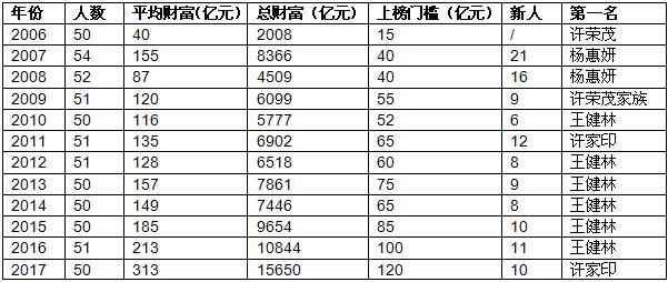 河南国家公务员职位表深度解读与洞察