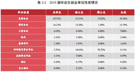 南京市事业编制招聘职位表全面解析