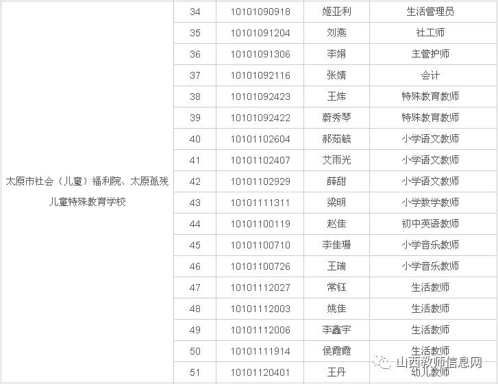 国家企事业单位招聘体检标准全面解析