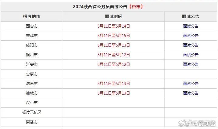 陕西省2024年公务员考试公告发布