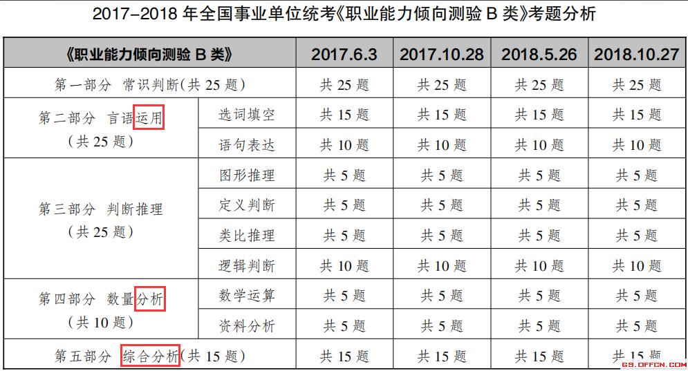 2025年1月13日 第31页