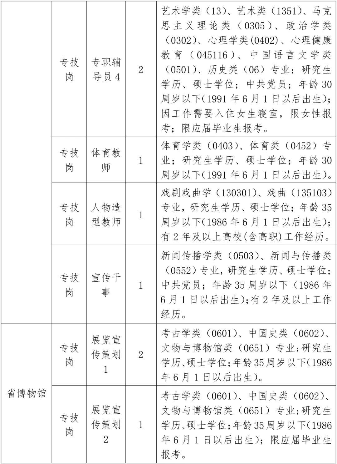 江西事业编考试科目的全面解析