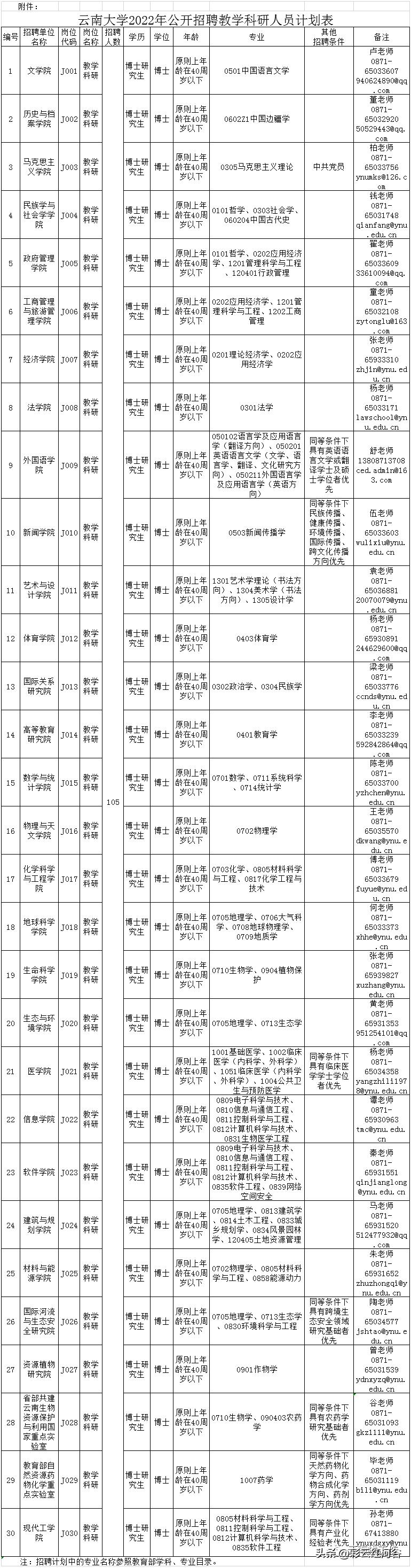 全国事业招聘网官网入口，一站式招聘求职平台服务