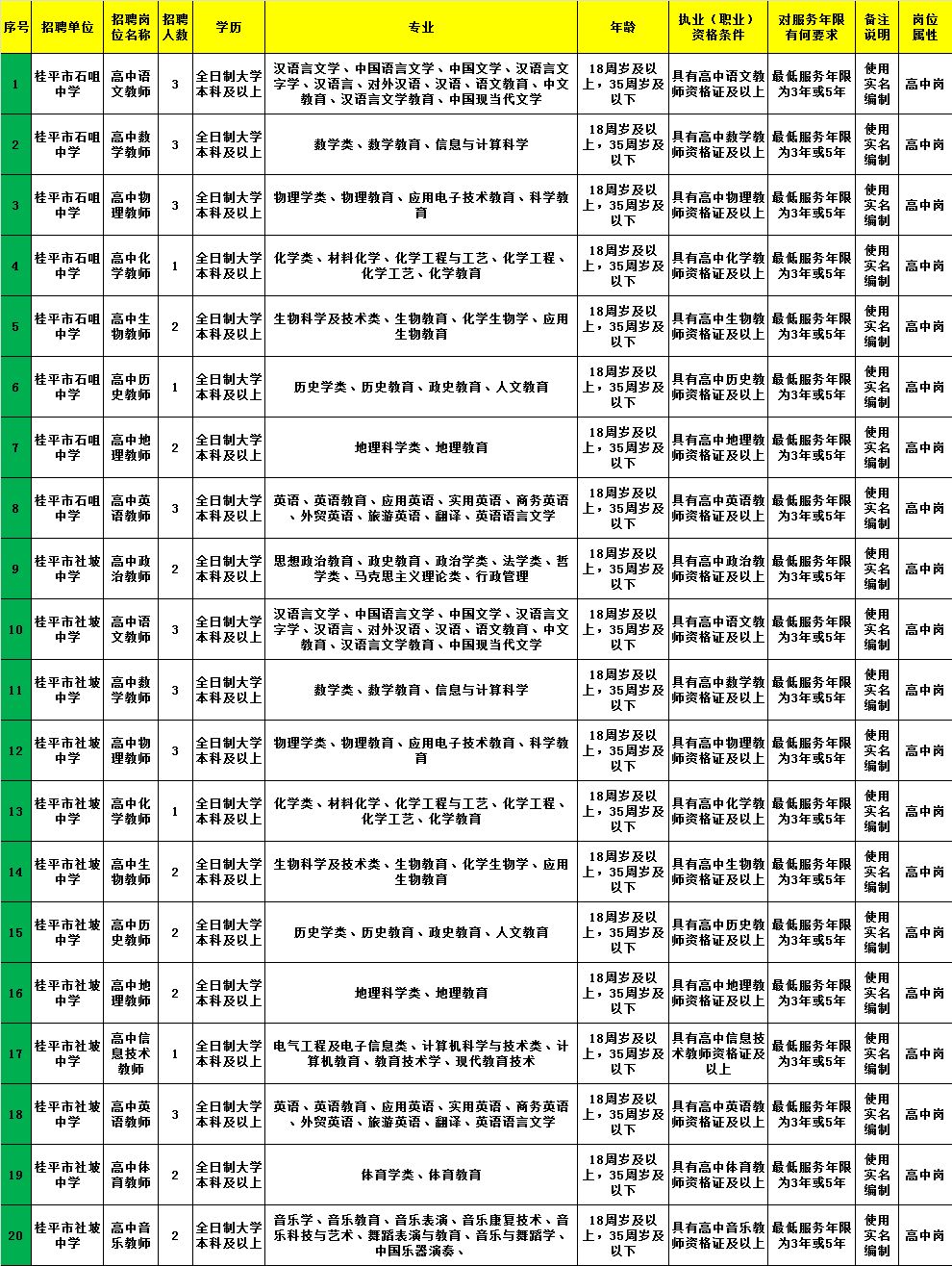 事业编教育岗位招聘查询指南，一站式信息检索攻略