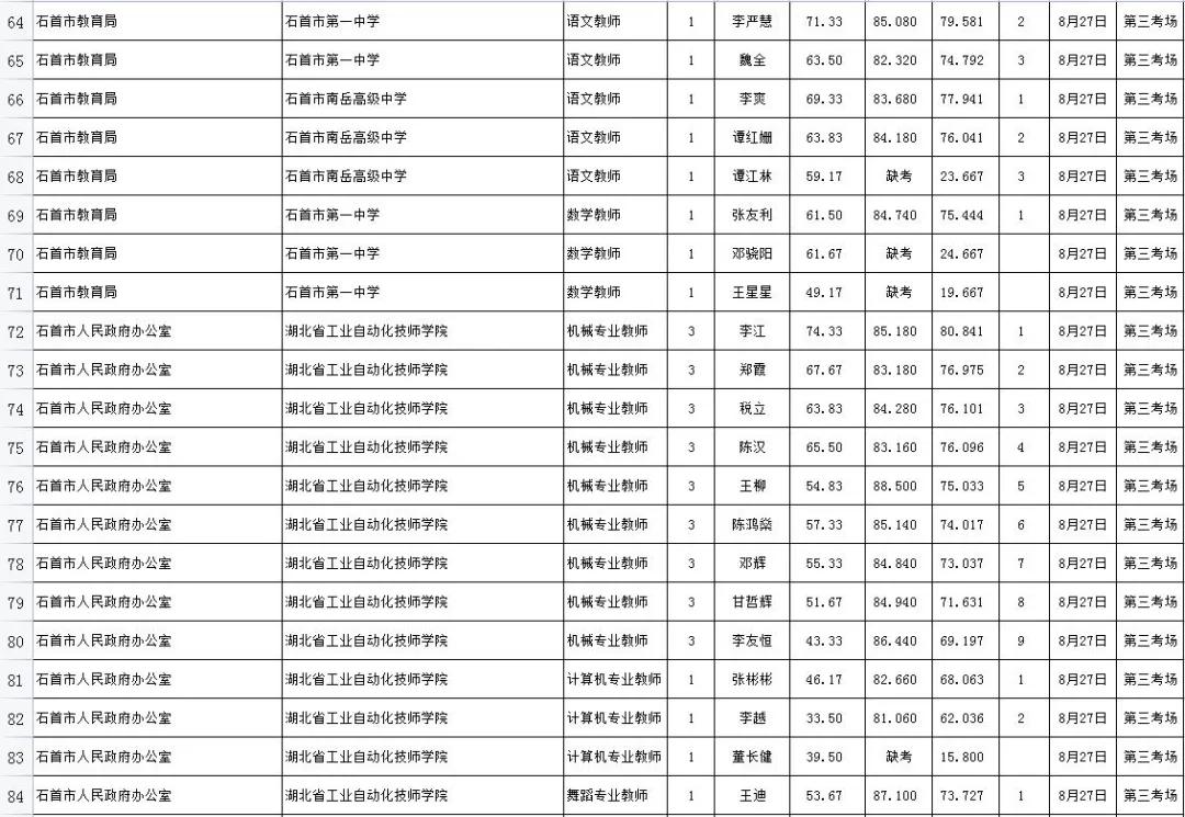 事业编招聘录取公示时间探讨，公示期设置及其重要性分析