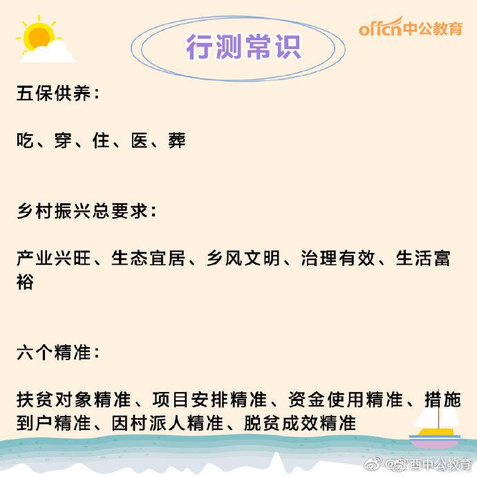 国考行测常识积累必备知识，提升行政职业能力测试决胜法宝