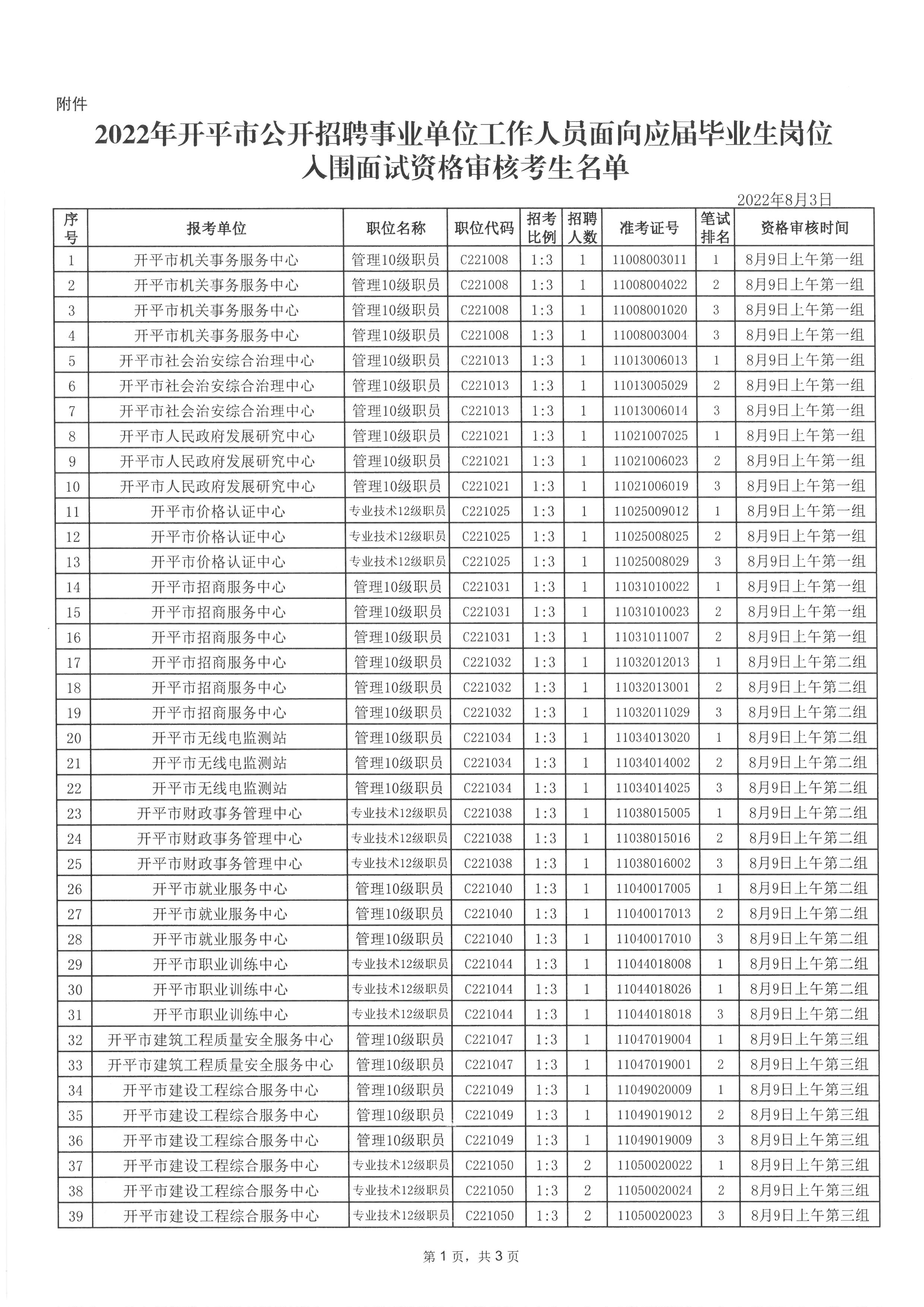 面向应届生招聘事业编岗位，实现人才与事业的共赢发展