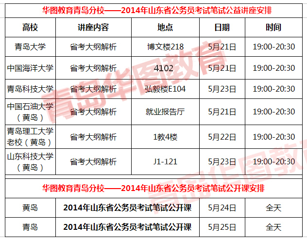 山东省公务员考试年龄限制及政策解读详解