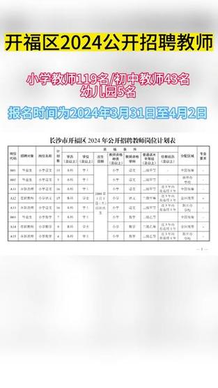 金普教师招聘最新动态，未来教育之光展望——2024年招聘最新消息全面解读