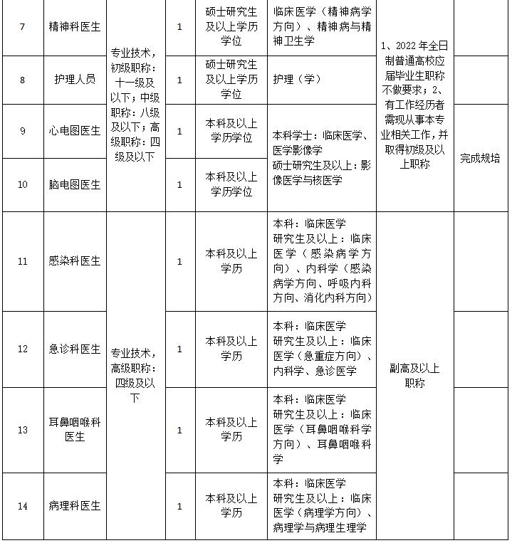 事业编报名缴费截止时间的关键提醒与探讨