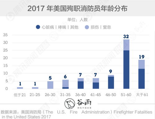 新疆税务公务员报考人数分析，热门职位的竞争态势探讨