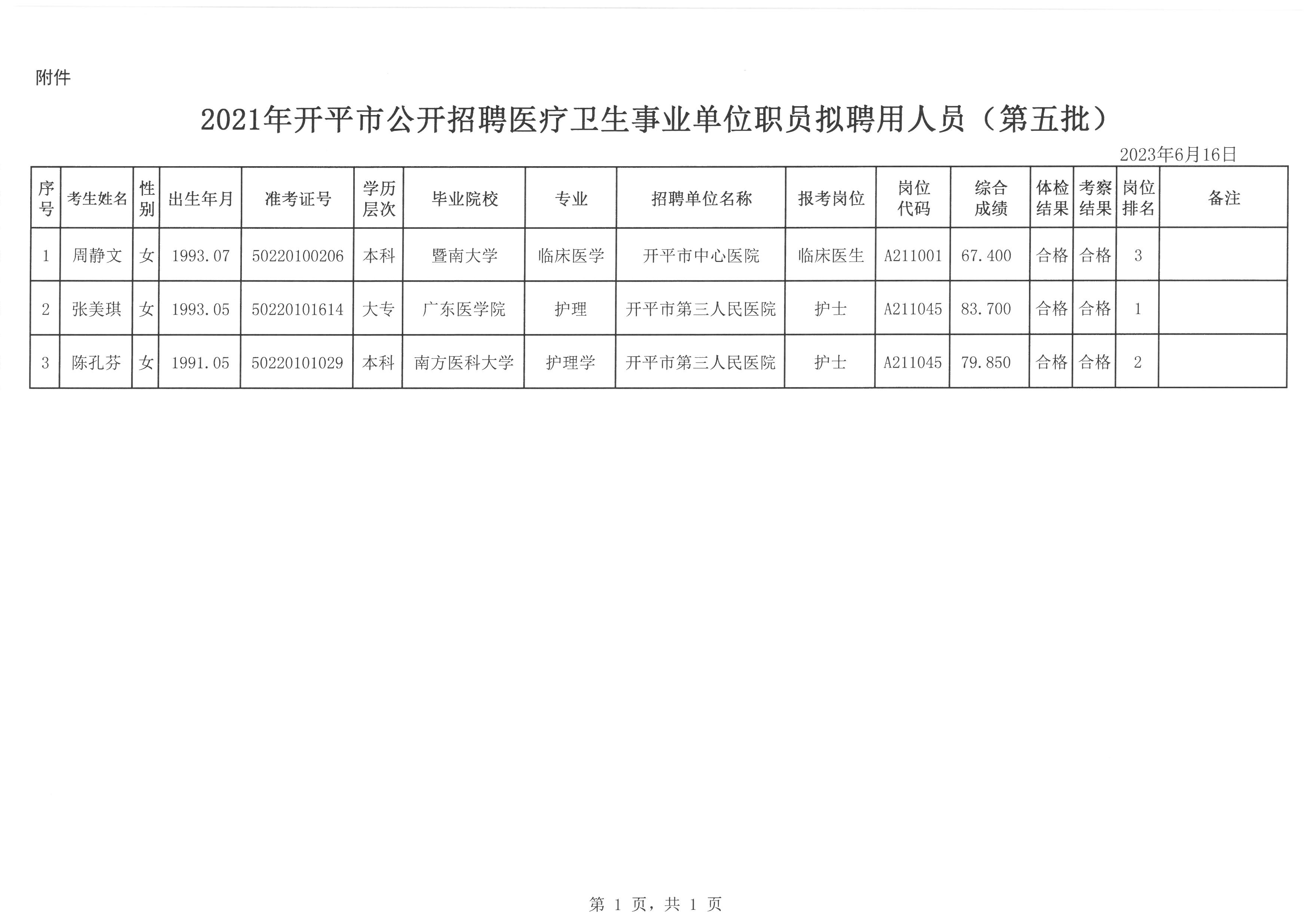 事业单位公开招聘医疗岗位，提升医疗服务质量的关键行动