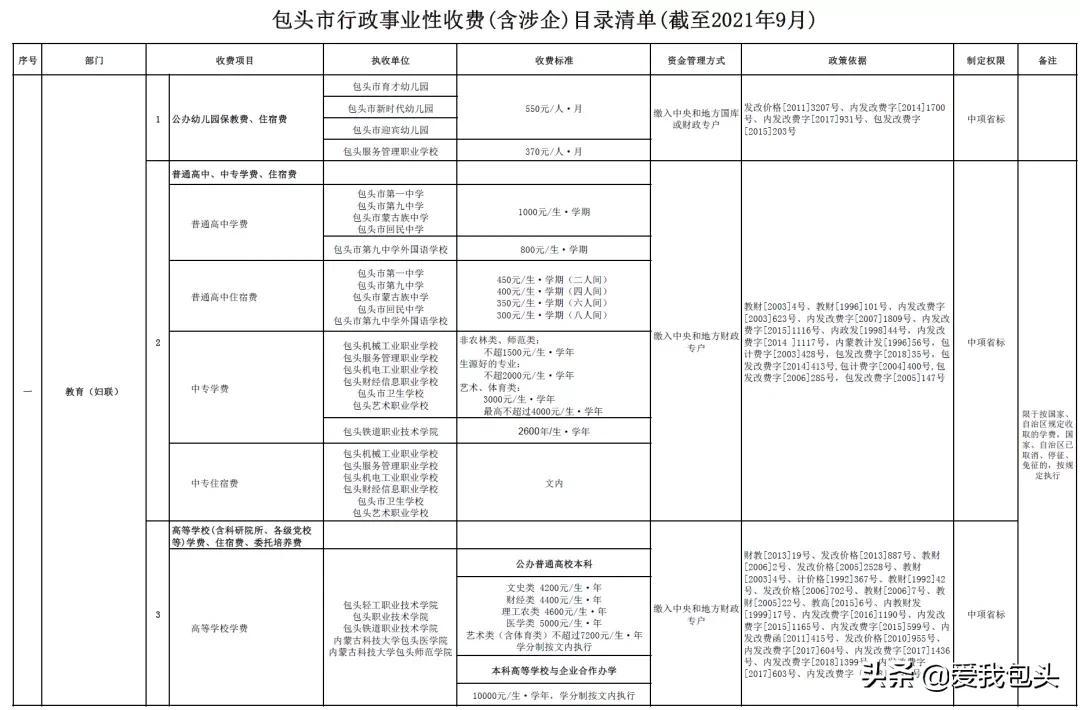 成都事业单位专业目录，岗位指南全览