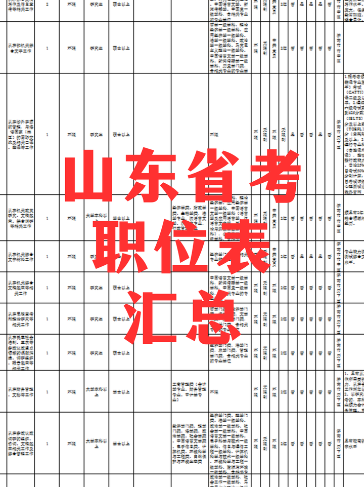 山东公务员报考条件专业对照表全面解析