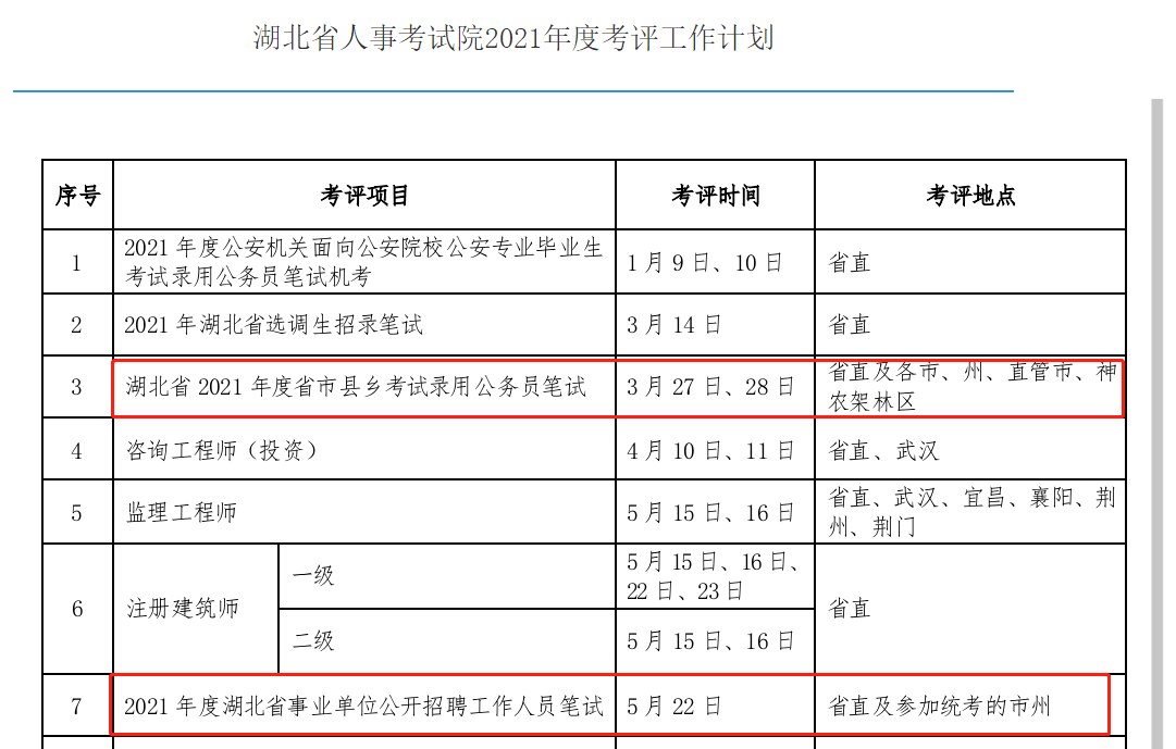 湖北事业单位考试科目全面解析与备考指南