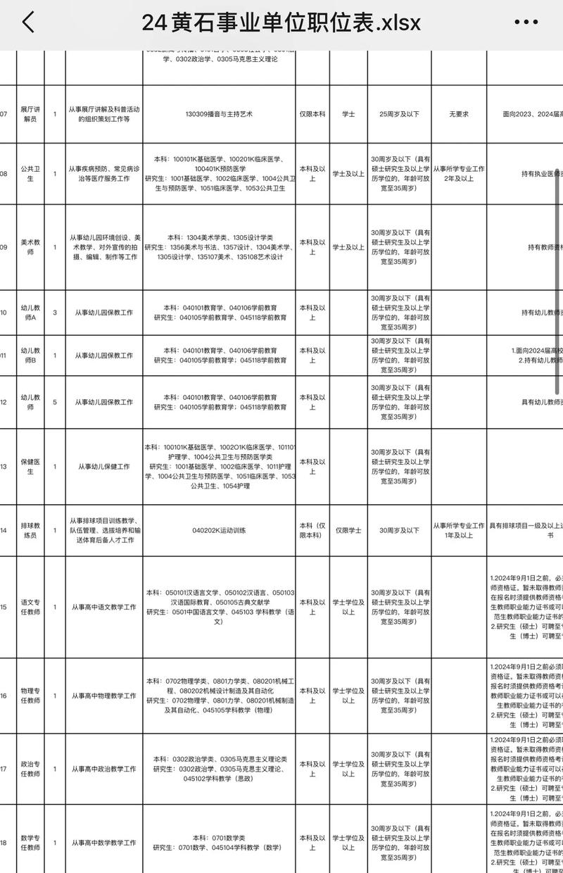 事业编未来展望，聚焦2024年展望事业发展新篇章