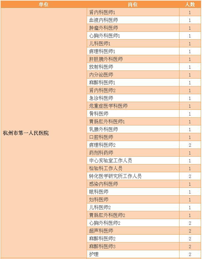 杭州事业编制考试真题深度分析与探讨