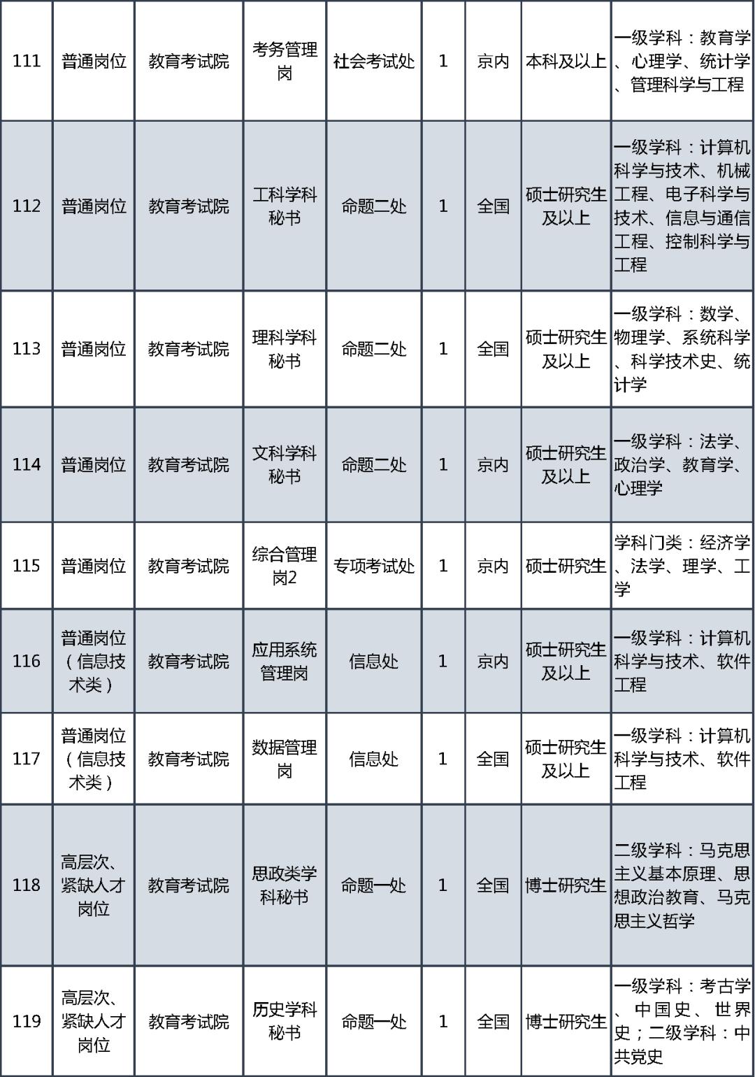 2025年1月14日 第28页