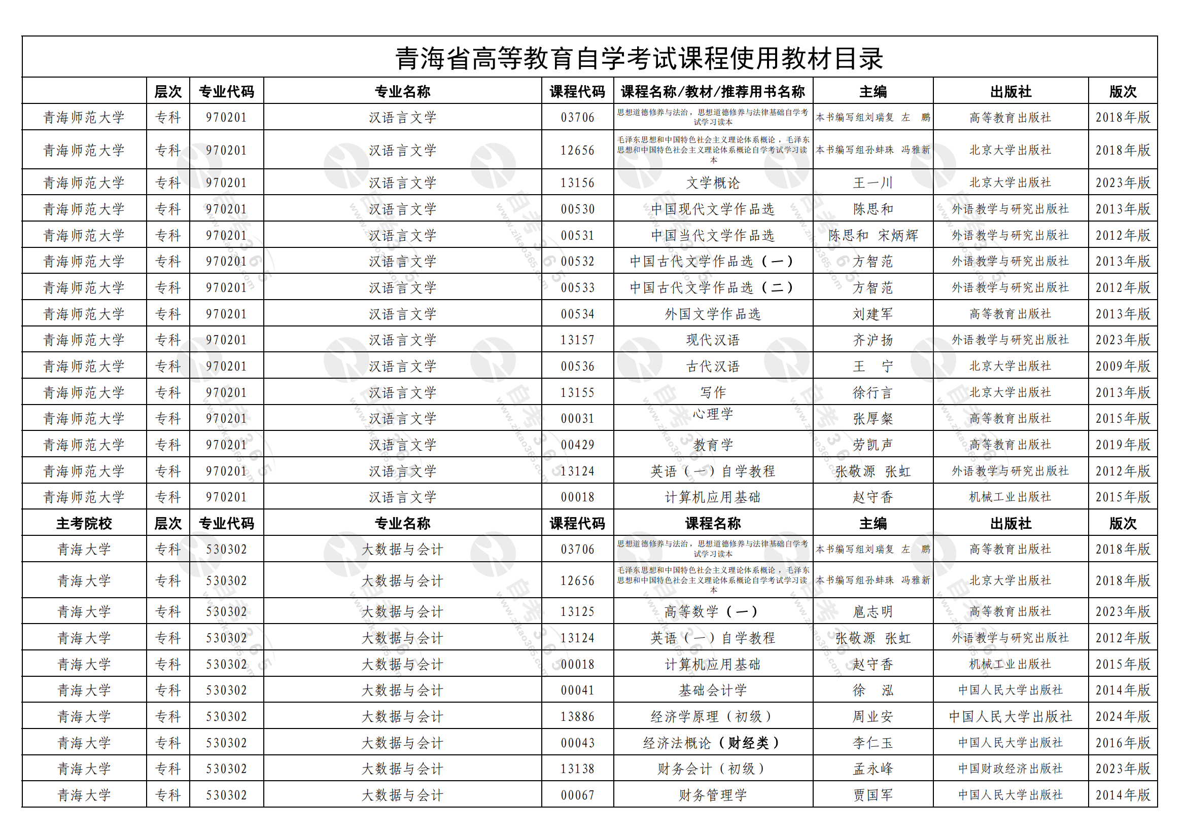 全面解读2024年省考大纲，洞悉考试内容与备考策略