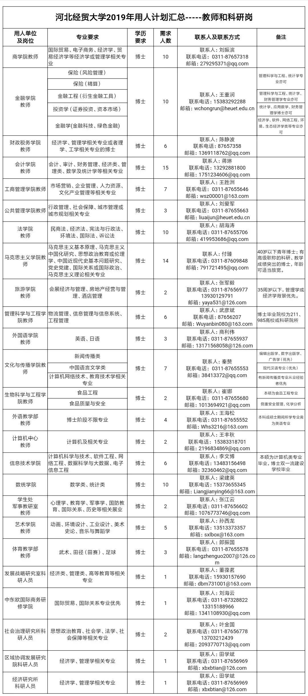 事业编教育类岗位，塑造未来的关键舞台